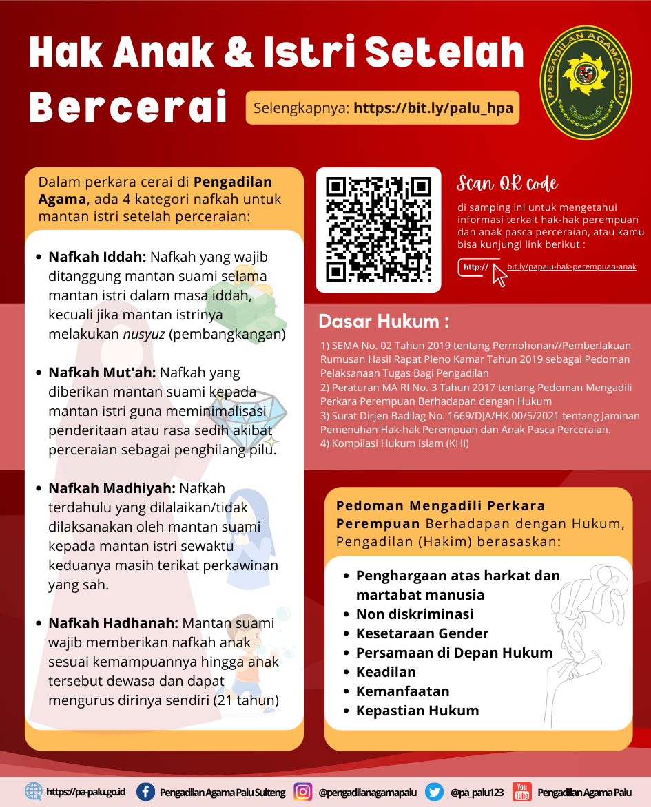 posternya